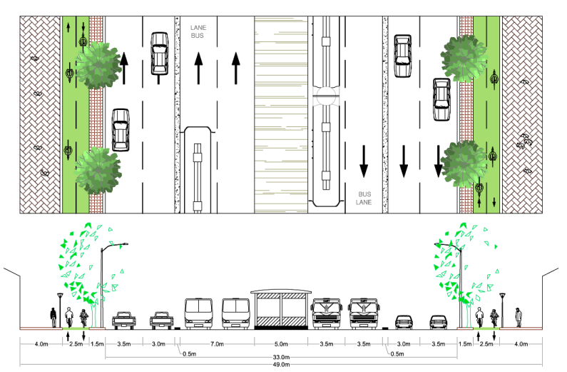 Fig. 22.16 Plan and section view of Stretch 5 at a width of 49 meters.