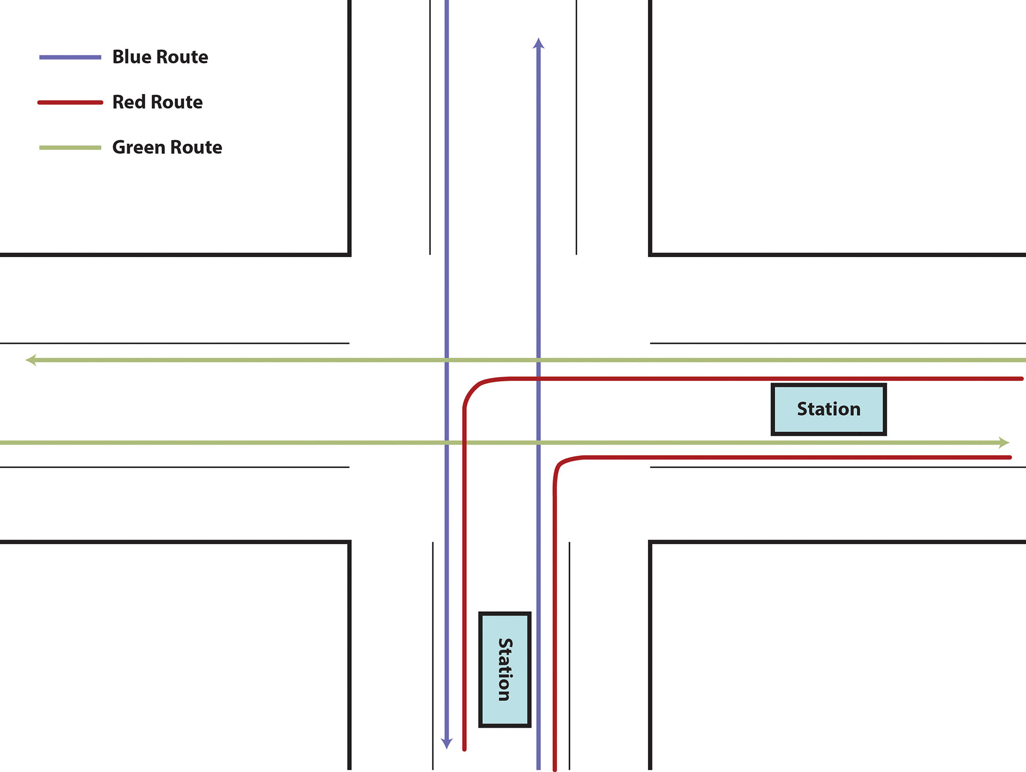 Fig. 22.62 However, the required number of permutations becomes excessive, even for just a single intersection. Median stations permit easier platform transfers and multiple route permutations.
