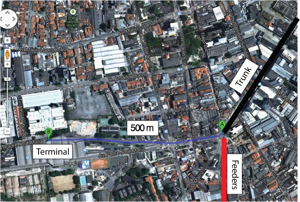 Fig. 6.56 Trunk-and-feeder terminal Santo Amaro in São Paulo is poorly located and accesses are poorly designed, causing additional travel times. Image