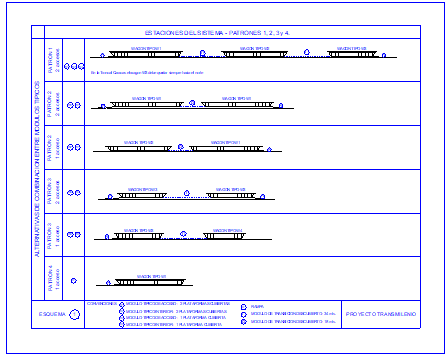 Fig. 25.53 TransMilenio stations