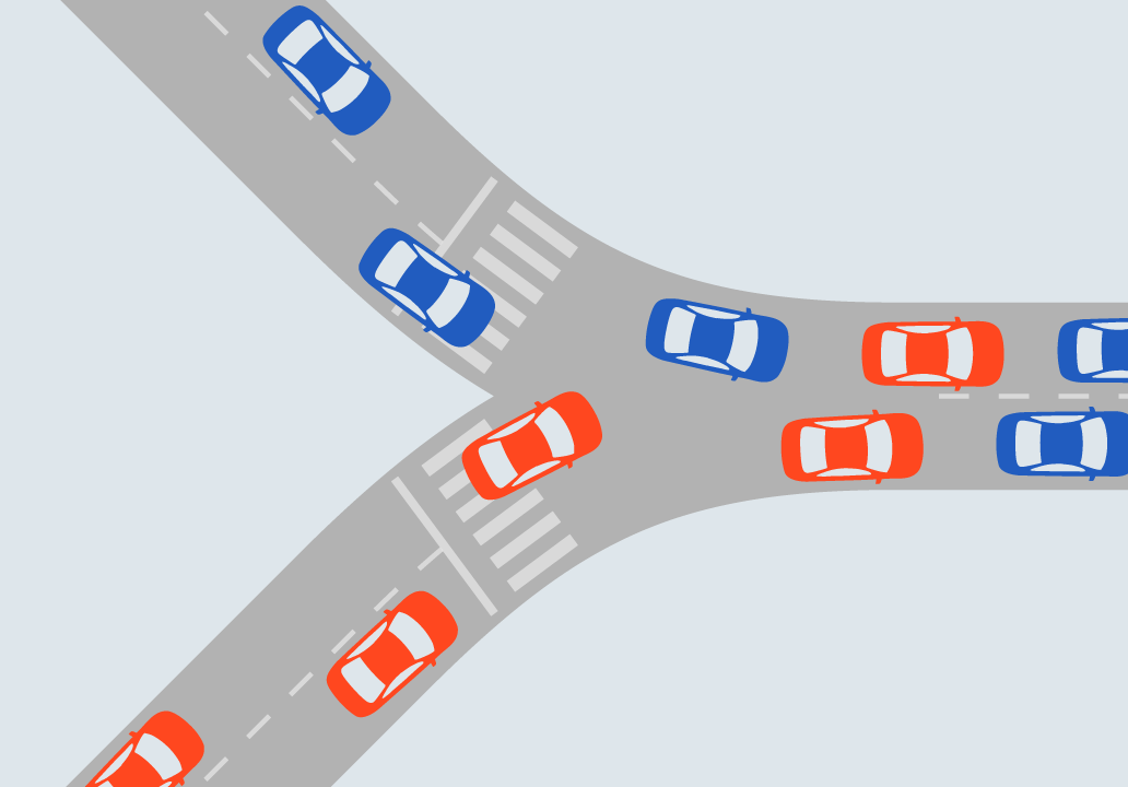Fig. 24.1 The conflict between vehicles in a Y junction indicates that this is an intersection.