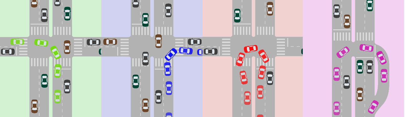 Fig. 24.5 Example of a cross-traffic turn (green car), a curbside turn (blue car), a U-turn without space (red car), and a U-turn with space (pink car) for right-hand-oriented driving in China, the United States, Brazil, and most of Europe.