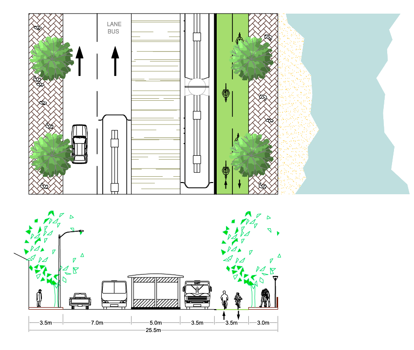 Fig. 22.14 Plan and section view of Stretch 1 at a width of 25.5 meters.