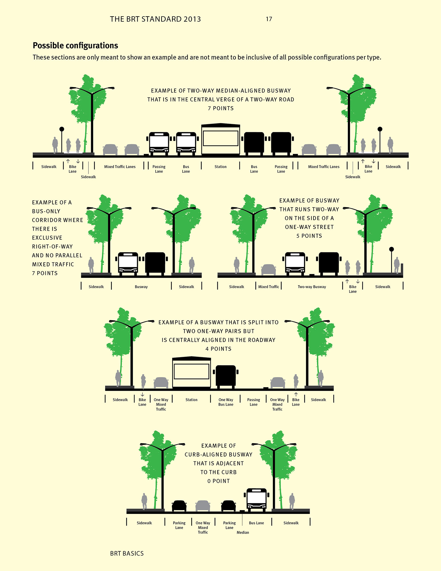 Two Person Pedestrian Path Dimensions & Drawings