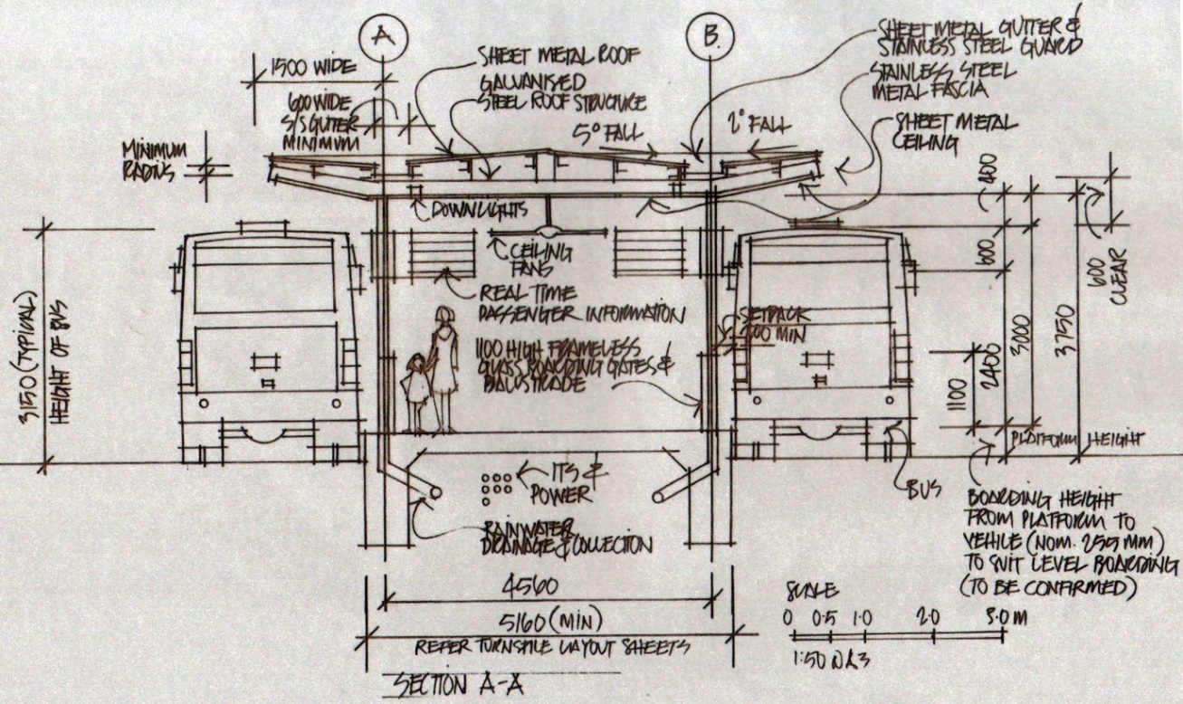 Fig. 25.55 Proposed station dimensions for a BRT conceptual design by ITDP in Malaysia. The BRT door height is 1.1 meters. For fully enclosed stations an extra height of at least 0.5 meters is recommended.