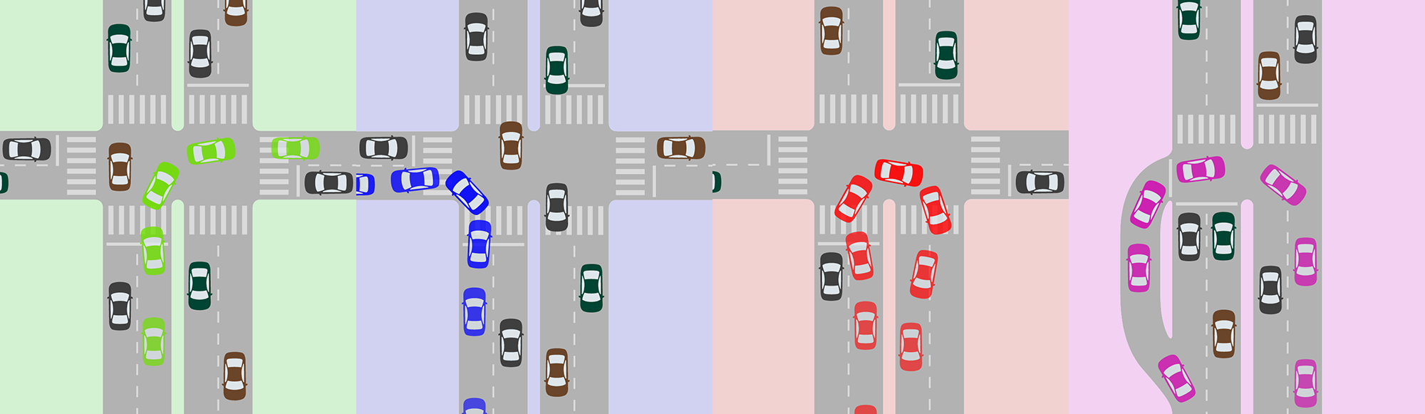 Fig. 24.6 Example of a cross-traffic turn (green car), a curbside turn (blue car), a U-turn without space (red car), and a U-turn with space (pink car) for left-hand-oriented driving in India, Indonesia, South Africa, Tanzania, Australia, and the United Kingdom.